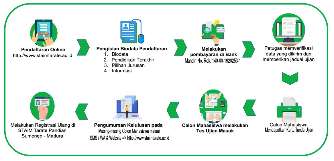 ALUR_PMB_STAIM4.jpg